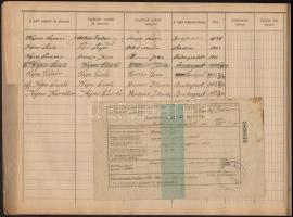 1940 Bp., Rákospalotai lakók nyilvántartási könyve 1940-1947  + szelvények