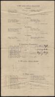1913 A Debreceni Tornaegyesület Bocskay emlékversenyének programja, a résztvevők listájával és a győ...