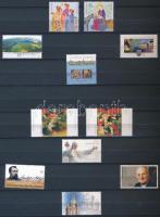 NSZK 2002-2020 nagy tétel nagyrészt névérték szerint rendezve benne sorok, összefüggések, füzetek, f...