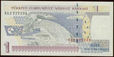 Törökország 2005. 1NL T:I