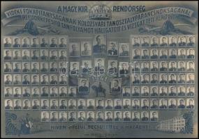 1941 A m. kir. rendőrség vidéki főkapitányságának kolozsvári tanosztályparancsnokságának végzett növendékei, tablófotó Joanovics utóda műterméből, 19,5×27,5 cm