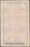 cca 1910 Arad, a Hotel Pannonia Szálloda és Pilseni Sörcsarnok étlapja