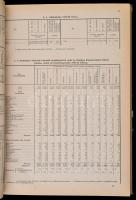 1948 Magyar statisztikai évkönyve. Új folyam. LI., LII.,LIII.,LIV. 1943.,1944.,1945.,1946. Szerk.: M...