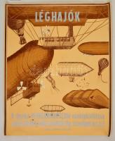 1981 "Léghajók" - a drezdai Verkehrsmuseum vendégkiállítása a Közlekedési Múzeumban, kiállítási plakát, 68×58 cm