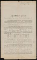 1898 A Balatoni Halászati Társulat ülésének jegyzőkönyve 2p