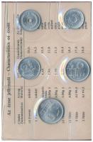 1982. 2f-10Ft (9xklf) forgalmi sor sötétbordó műbőrtokban T:1