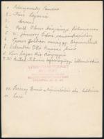 cca 1930-1940 Magas rangú személyek (Dr. Jánossy Ödön, Zelenka Ottó, Dr. Antal István, stb.) csoport...