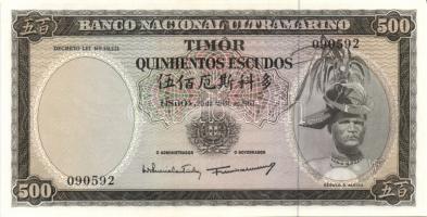 Timor 1963-67. 20Esc, 50Esc, 100Esc, 500Esc egy kivételével komplett sor!  T:I