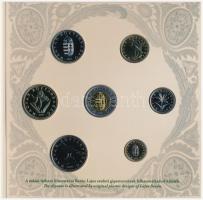 2007. 1Ft-100Ft (8xklf) "Berán Lajos és a pengő" forgalmi sor, benne "Berán Lajos és ...