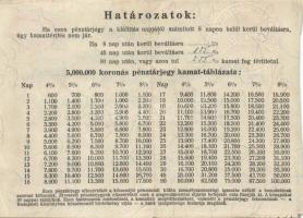 1942. Az Angol-Magyar Bank Részvénytársaság pénztárjegye 400P régi, 1923-ból visszamaradt db amelyen...