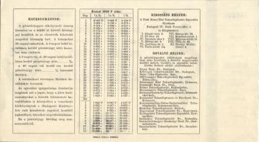 cca. 1943-44. A Pesti Hazai Első Takarékpénztár pénztárjegye 5000P blankó lyukasztott (2x) T:I R!