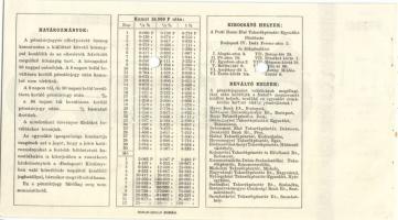 cca. 1943-44. A Pesti Hazai Első Takarékpénztár pénztárjegye 10000P blankó lyukasztott (2x) T:I R!