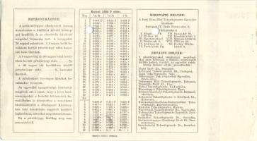 cca. 1943-44. A Pesti Hazai Első Takarékpénztár pénztárjegye 1000P blankó lyukasztott (2x) T:I R!