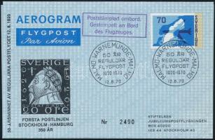 Sweden 1970, Svédország 1970