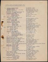 1942 Grófok, bárók, hercegek, lovagok, stb. címlistája, 12 gépelt oldal