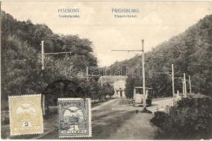 Pozsony, Pressburg, Bratislava; Vaskutacska, Ferdinánd király vasfürdő, korai trolibusz. Kaufmann kiadása / Eisenbrünnel (Eisenbründl) / Zelezná Studénka / spa with early trolleybus. TCV card (EK)