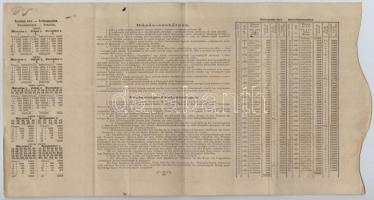 Budapest 1882. "Magyar szent korona országainak vörös-kereszt egylete" kisorsolási kötvény...