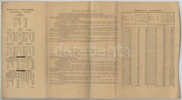 Budapest 1882. "Magyar szent korona országainak vörös-kereszt egylete" kisorsolási kötvény...