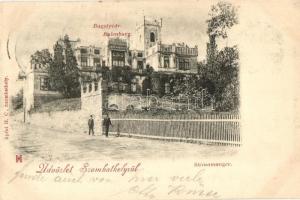 1901 Szombathely, Steinamanger; bagolyvár / Eulenburg