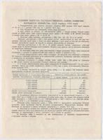 Szovjetunió 1954. 25R sorsjegy T:III
Soviet Union 1954. 25 Rubles lottery ticket C:F