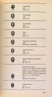 P. Brestyánszky Ilona: A pest-budai ötvösség. Bp., 1977, Műszaki Könyvkiadó. Kiadói egészvászon köté...