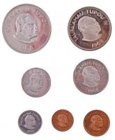 Tonga 1968. 1s-1P (7xklf) forgalmi sor T:1- (eredetileg PP) Tonga 1968. 1 Senti - 1 Paanga (7xdiff) coin set C:AU (originally PP)