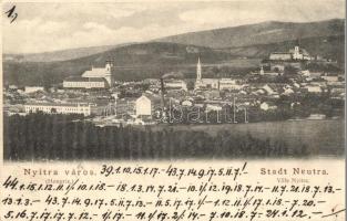 1900 Nyitra, Nitra, Neutra; titkosírás / cryptography