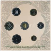 2007. 1Ft-100Ft (8xklf) "Berán Lajos és a pengő" forgalmi sor, benne "Berán Lajos és ...