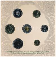 2007. 1Ft-100Ft (8xklf) "Berán Lajos és a pengő" forgalmi sor, benne "Berán Lajos és ...