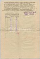 Budapest 1942. "Első Magyar Általános Biztosító Társaság Budapesten - Biztosítás az ember életé...