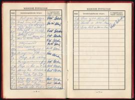 1958-1961 az MSZMP Szabolcs-Szatmár Megyei Bizottsága marxizmus-leninizmus esti egyeteme tanulmányi ...