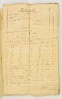 1809 Talácsi uradalom számadása 20 kézzel beírt oldalon