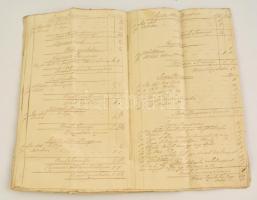 1809 Talácsi uradalom számadása 20 kézzel beírt oldalon