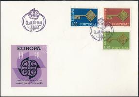 Europa CEPT set FDC, Europa CEPT sor FDC-n