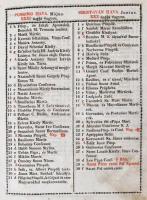 Pongrácz Eszter: Igaz isteni szeretetnek harmatjából nevelkedett drága kövekkel kirakott arany koron...