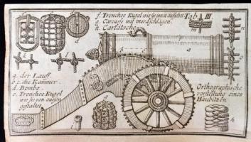 Sturm, Leonhard Christoph (szerk.): 
Des eröfneten Ritter-Platz. Anderer Theil./Welcher zu Fortsetz...