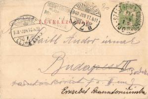 Kolozsvár, Cluj; A M. kir. államvasutak (MÁV) műhelye. Dunky Fivérek kiadása / Hungarian State Railw...