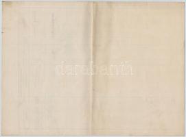 Pécs 1926. "Pécsi Takarékpénztár Részvénytársaság" névre szóló részvénye 200P-ről, szárazp...