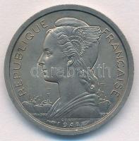 Reunion / Francia tartomány 1948. 1Fr Cu-Ni próbaveret T:1,1-
Reunion / French department 1948. 1 F...