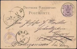 Deutsches Reich 1886, Deutsches Reich 1886