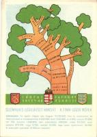 A finnugor népek; a Sugurahvaste Instituut (Rokonnépek Intézete) kiadása / Finno-Ugric language family tree