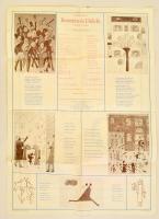 1980 Lázár Ervin: Brezsián és Dideki mesejáték ősbemutatójának színházi plakátja, Csiky Gergely Szín...