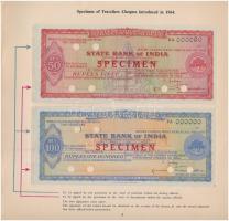 India 1966. "Utazási csekk útmutató" benne 4db klf lyukasztott mintával T:I,I-
India 1966...