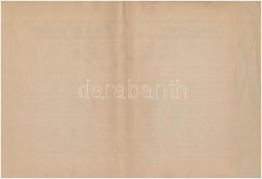 Budapest 1917. "Kisbirtokosok Országos Földhitelintézete" 4 1/2%-os záloglevele 2000K-ról,...