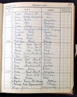 Vegyes papírrégiség tétel, közte: 
Rigler József Ede Papírnemügyár Rt. katalógusa, Dörken&Manke...