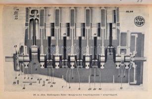 Falkusfalvi Lacsny Árpád: Belsőelégésű motorok. Bp.,1933, Lacsny Árpád, (Franklin-ny.) Kiadói egészv...