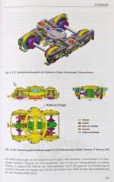 Prod. Dr. Ing. Christian Schindler (szerk.:) Handbuch Schienenfahrzeuge. Hamburg, 2014,Eurailpress. ...