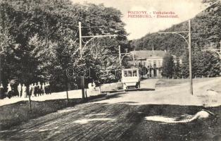 1910 Pozsony, Pressburg, Bratislava; Vaskutacska, Ferdinánd király vasfürdő, korai trolibusz / Eisenbrünnel (Eisenbründl) / Zelezná Studénka / spa with early trolleybus
