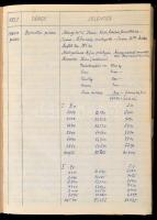 1936-1938 204.002. számú mozdony jelentéskönyve. Kb. 30 lap, többségében tele írt, részben nyomtatot...