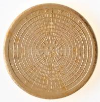 2000. "Európa - Naptár 2000" Au emlékérem tanúsítvánnyal (0,5g/0.585) T:PP
2000. "Eu...